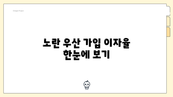 노란 우산 가입 이자율 한눈에 보기