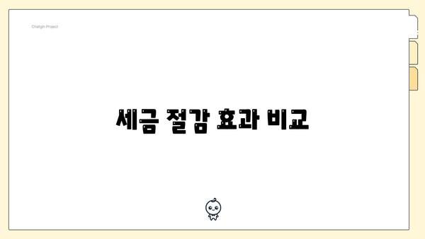 세금 절감 효과 비교