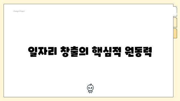 일자리 창출의 핵심적 원동력