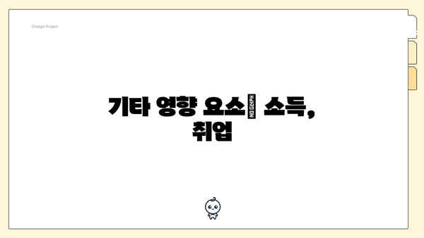 기타 영향 요소| 소득, 취업